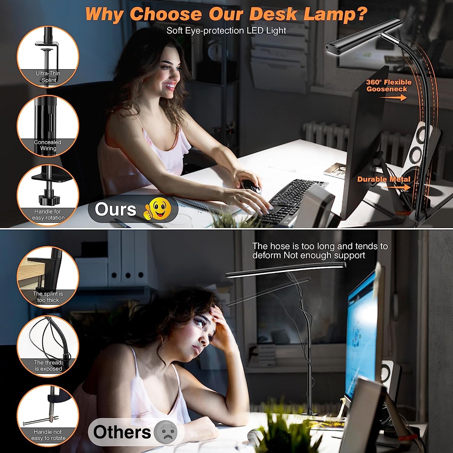 LED Desk Lamp for Office Home, Eye-Caring Desk Light with Stepless Dimming Adjustable Flexible Gooseneck, 10W USB Adapter Desk Lamp with Clamp for Reading, Study, College Dorm Room Essentials